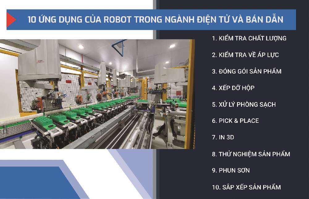 10 ứng dụng phổ biến của robot trong ngành điện tử và bán dẫn